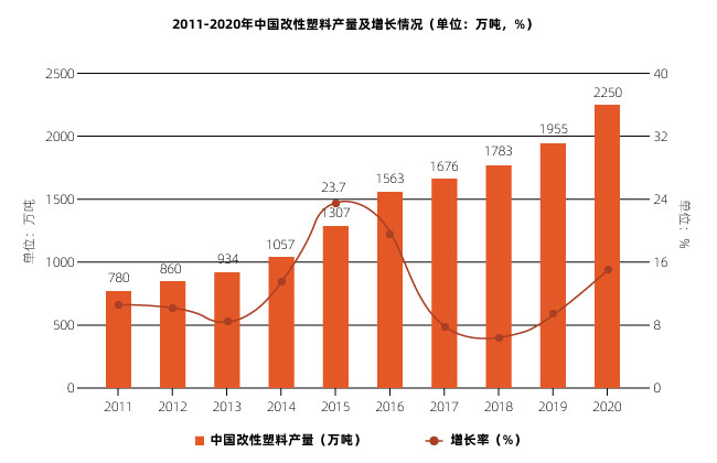 塑料激光焊接讓塑料連接更堅(jiān)固、美觀、精確！(圖1)