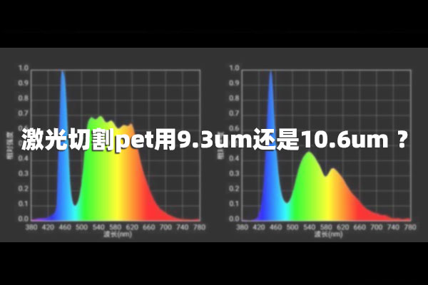 激光切割pet用9.3um還是10.6um ？